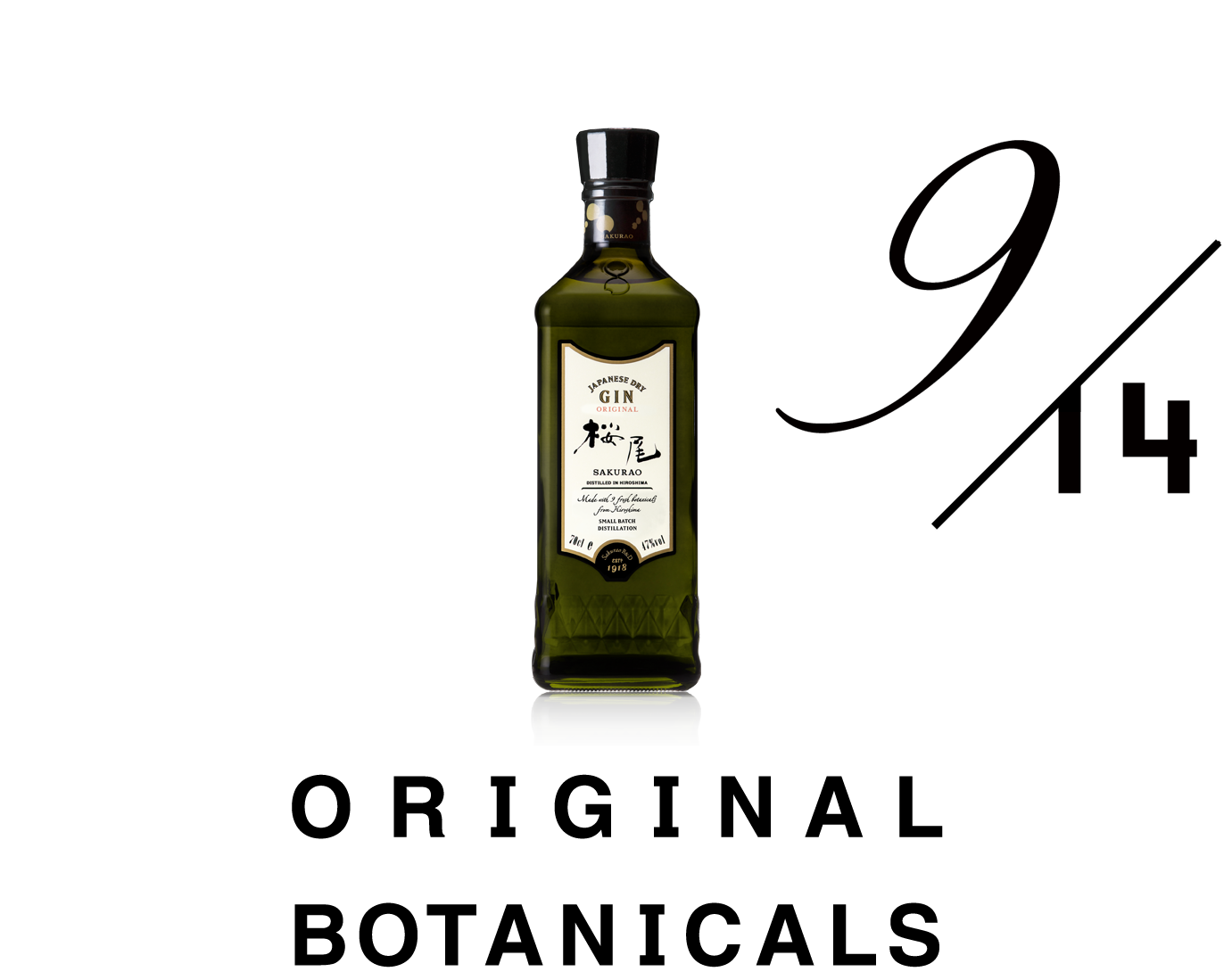ORIGINAL BOTANICALS